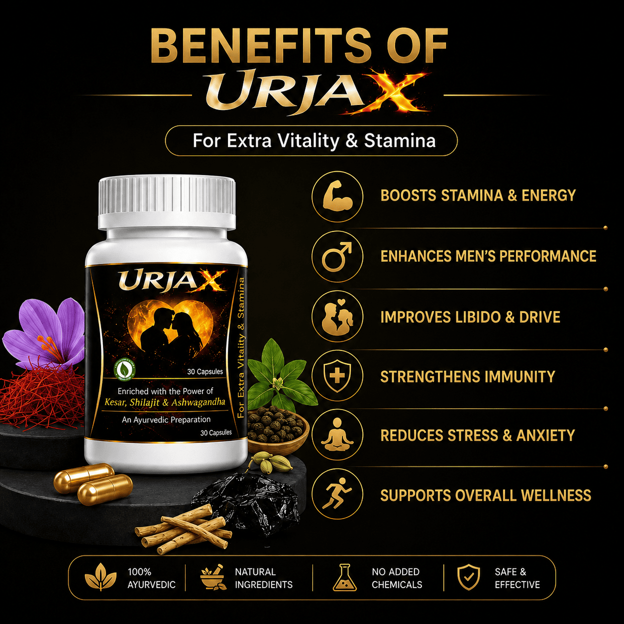 UrjaX Capsule