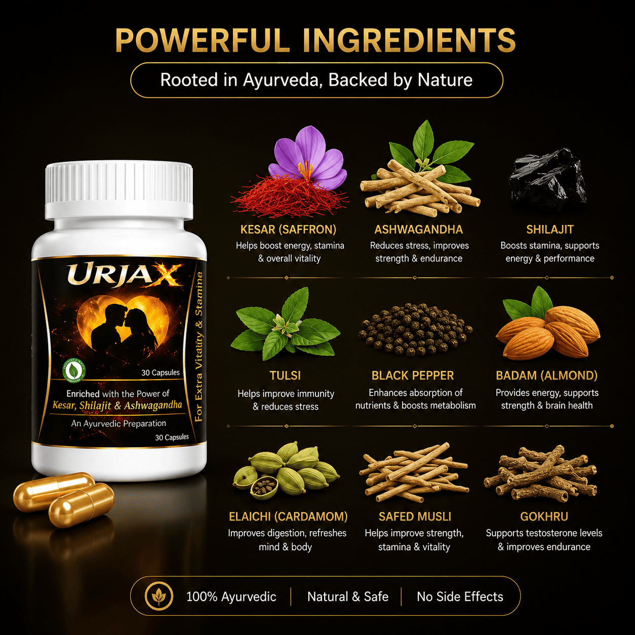 UrjaX Capsule