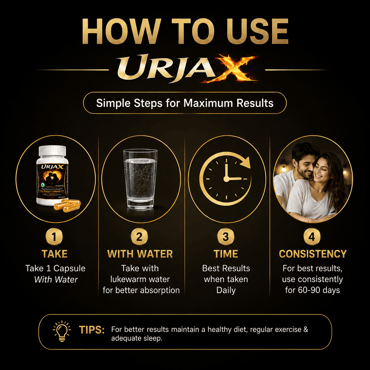 UrjaX Capsule