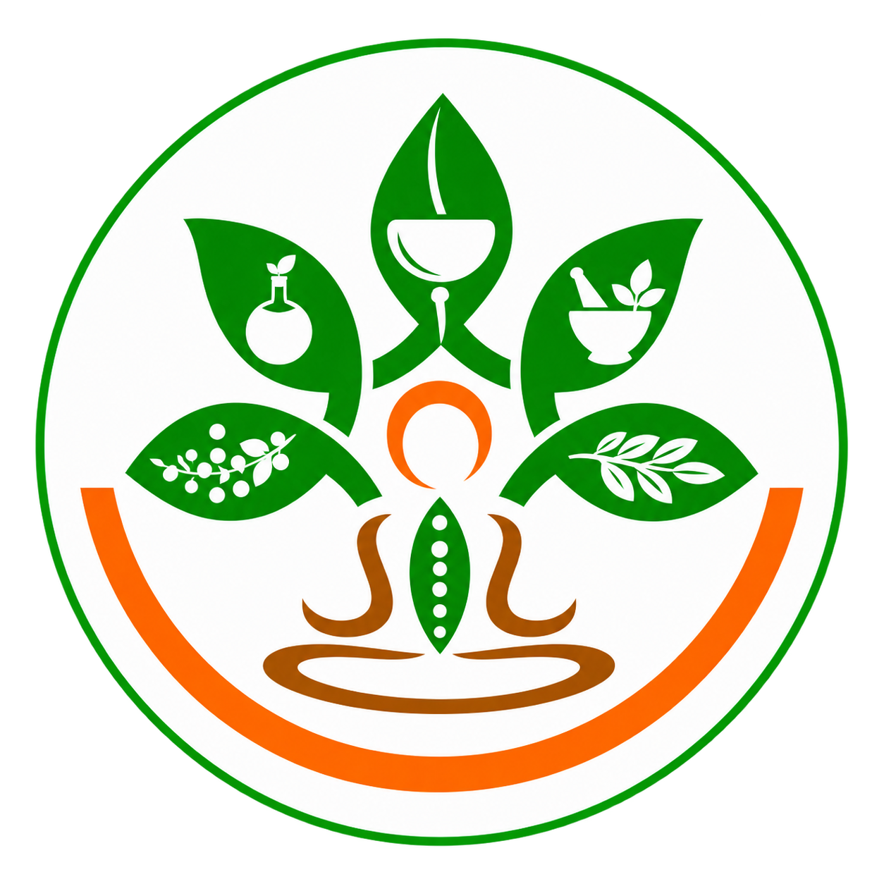 AYUSH Certified